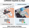 ✨ Joystick Keycap 🎮🔥